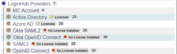 LoginHub Providers Page